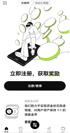 交易行情图表
